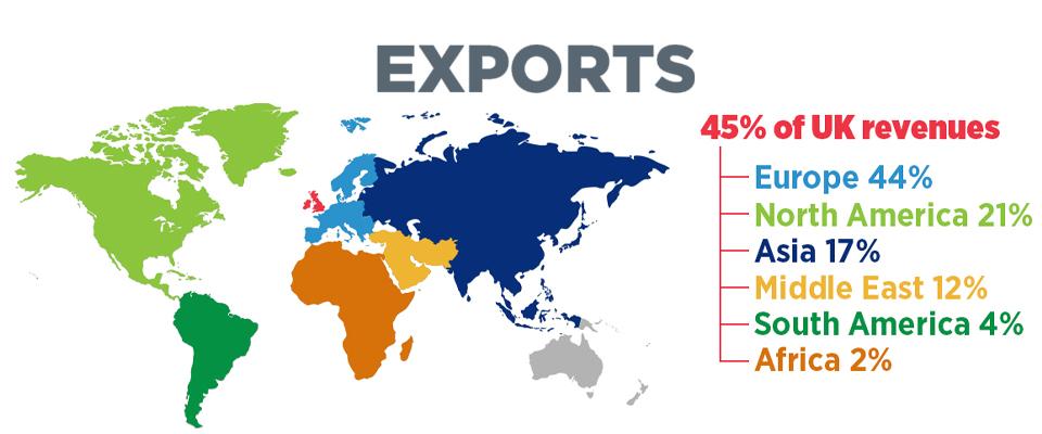 Infographic map detailing where Leonardo UK exports to globally